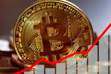 bitcoin price fintechzoom