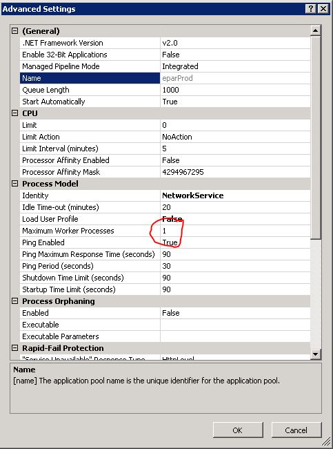 Maximizing Efficiency In High Concurrency HTTP Servers Java Tech Weblog